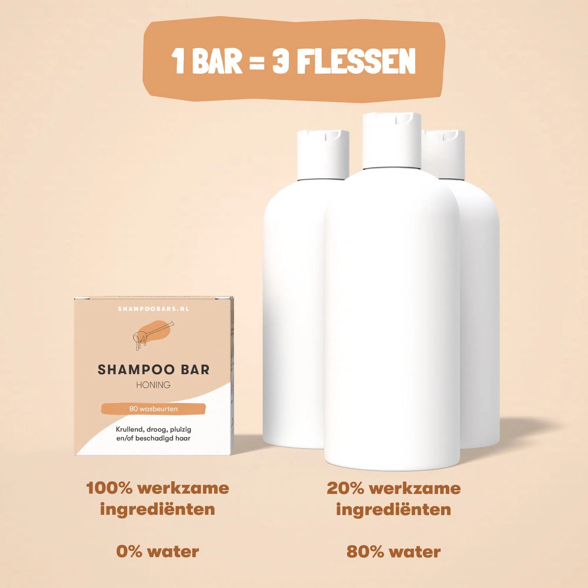 ShampooBar - Shampoo Bar Honing - milde verzorging voor krullend, droog, pluizig en/of beschadigd haar